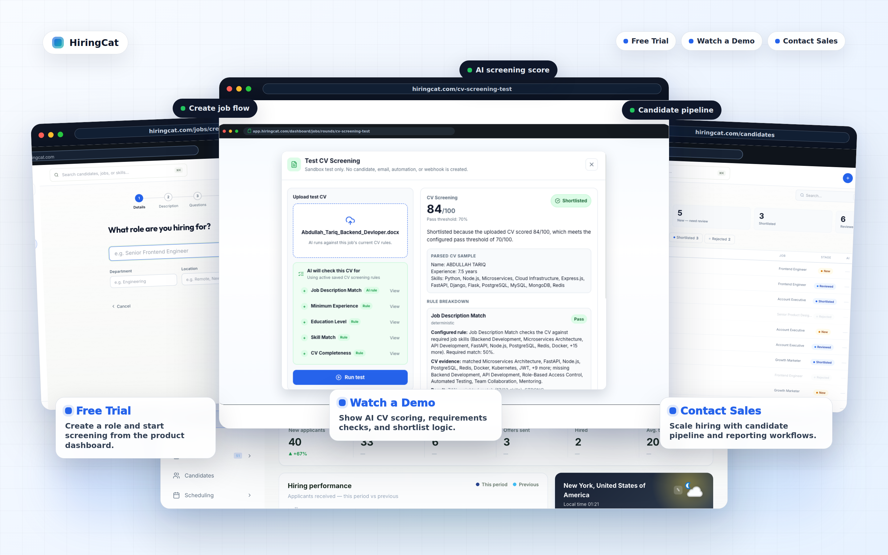 HiringCat product screens for free trial setup, AI CV screening demo, and candidate pipeline sales workflow.