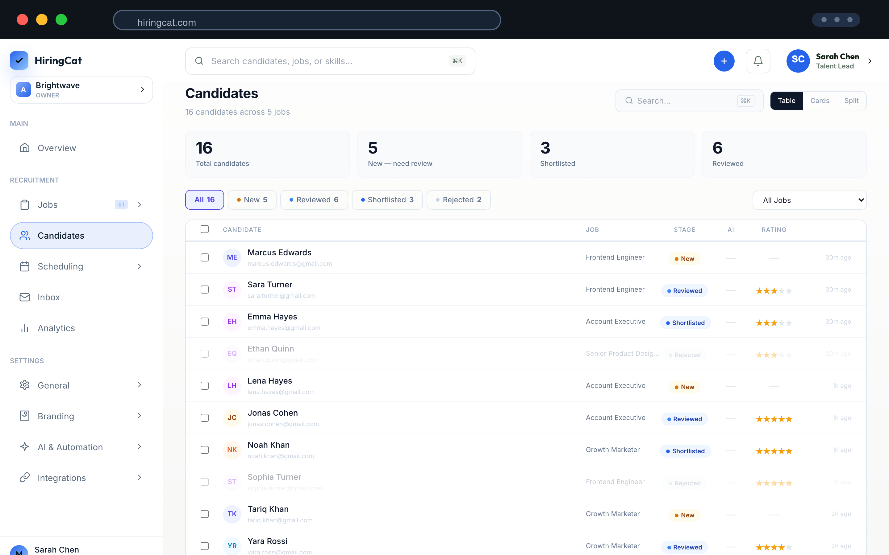 Explore and share data dashboard
